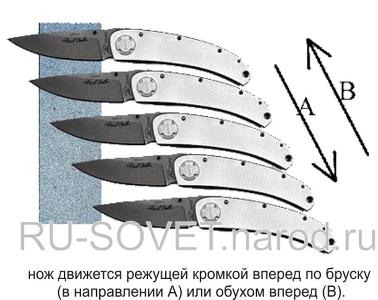 техника заточки ножа